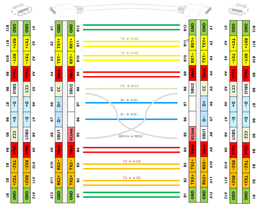 Technical Document Image Preview